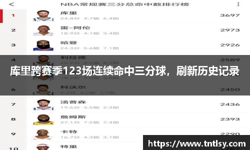 库里跨赛季123场连续命中三分球，刷新历史记录